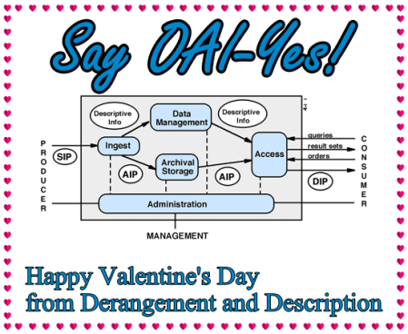 "Say OAI-yes!" Love is complicated, so there's a diagram that's somehow even more so.